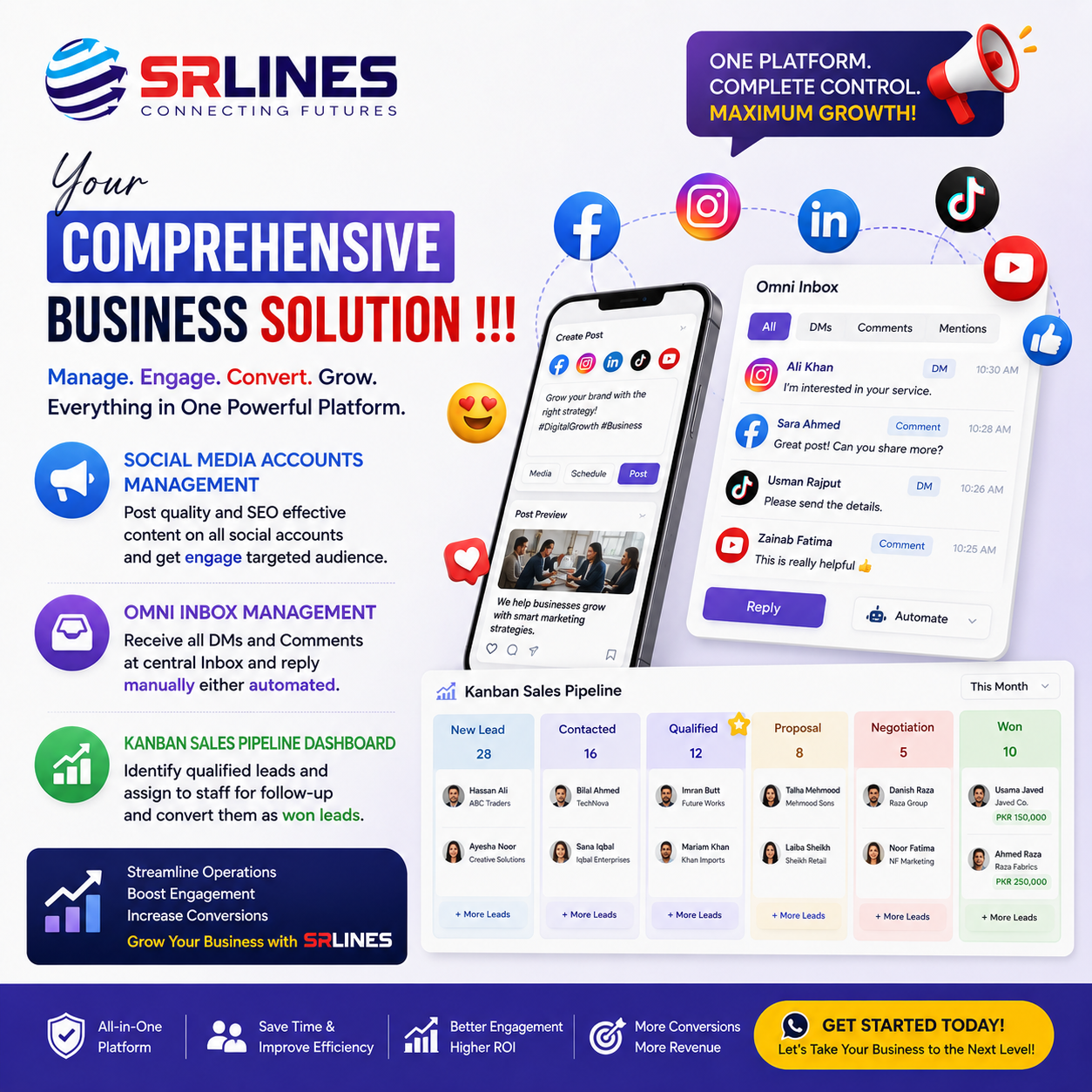 Social Meida Management comprehensive business solution by SRLINES